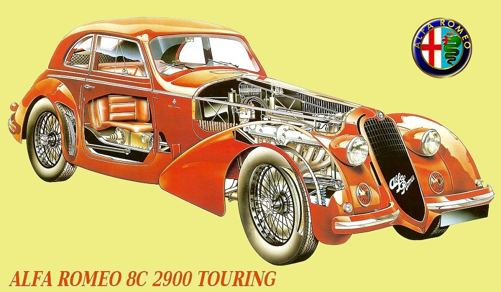 Alfa Romeo 8C 2900 B Touring Berlinetta